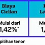 Minimal Gopay Pinjam