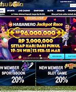 Situs Slot Mpo 19 Login Terbaru 2020 Terbaru Portugal